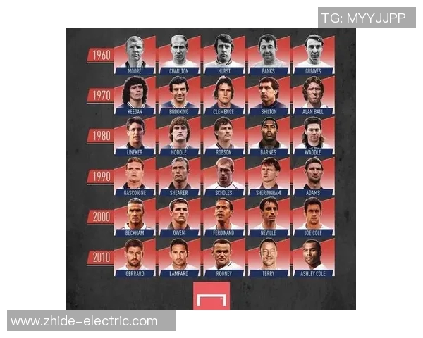 高丽娜：足球场上的璀璨明星与她的传奇故事