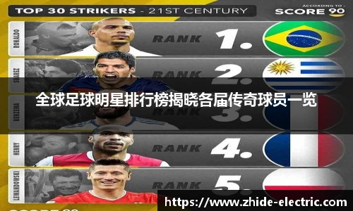 全球足球明星排行榜揭晓各届传奇球员一览