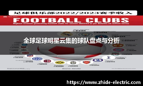全球足球明星云集的球队盘点与分析