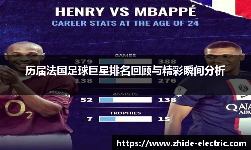 历届法国足球巨星排名回顾与精彩瞬间分析